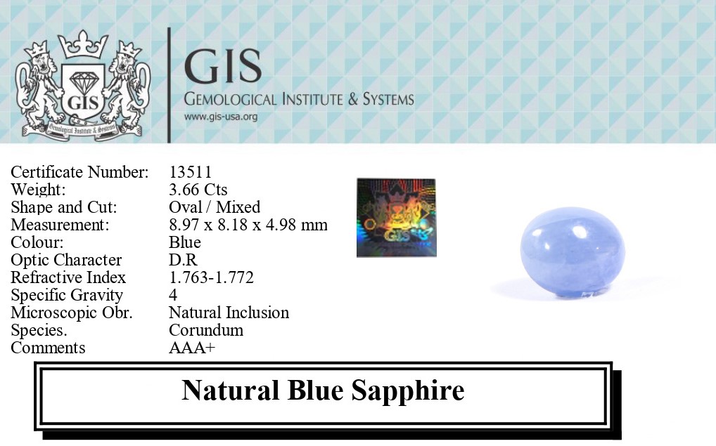 BLUE SAPPHIRE 3.66 Ct.