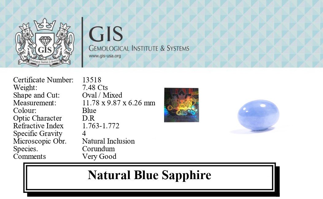 BSP12784 5 1 BLUE SAPPHIRE 7.48 Ct.