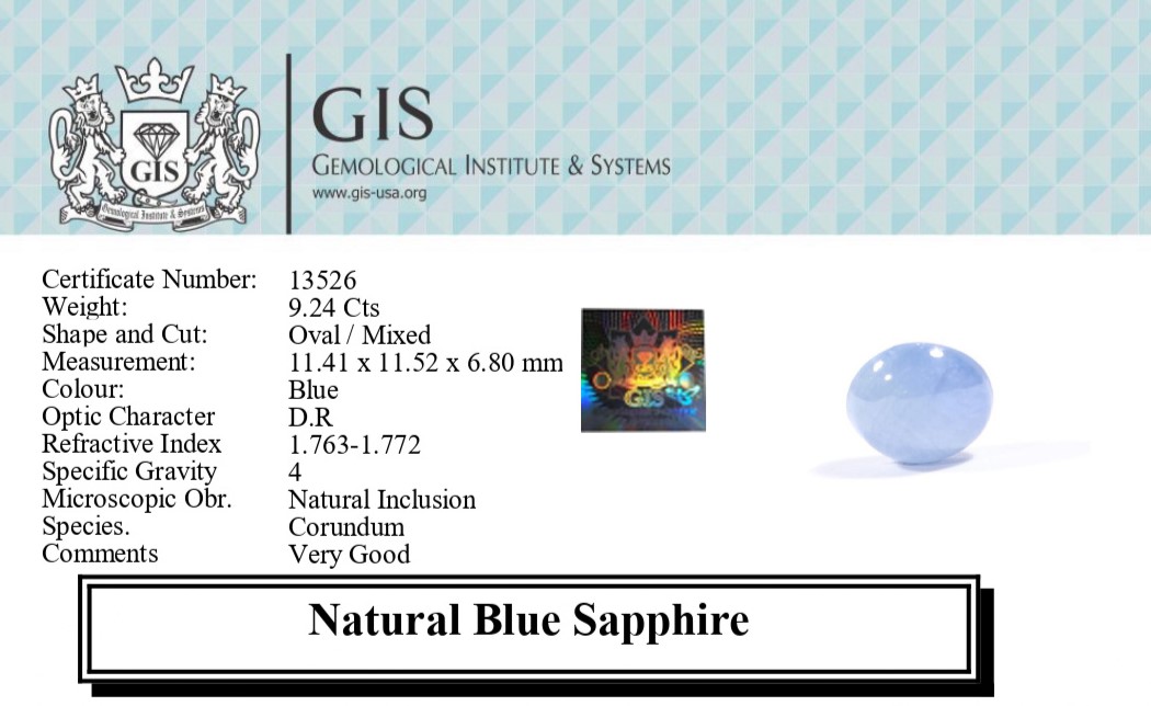 BLUE SAPPHIRE 9.24 Ct. 6 BSP12792 5 1 BLUE SAPPHIRE 9.24 Ct.