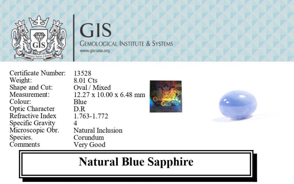 BSP12794 5 1 BLUE SAPPHIRE 8.01 Ct.