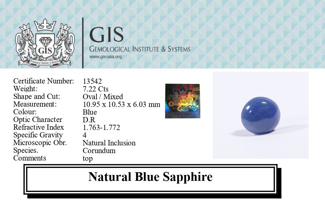 BSP12808 5 1 BLUE SAPPHIRE 7.22 Ct.