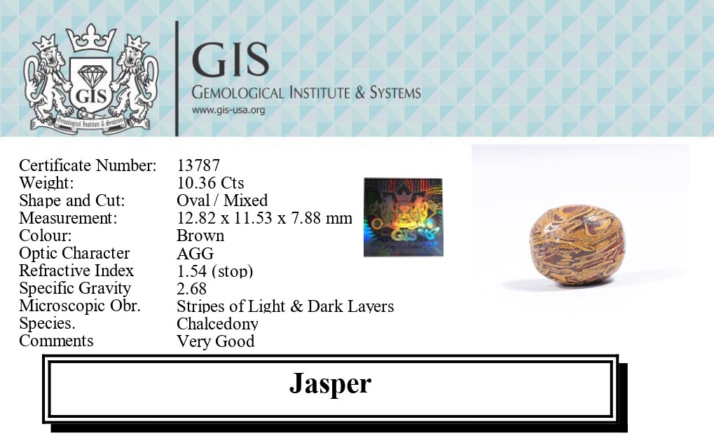 JASPER 10.36 Ct.