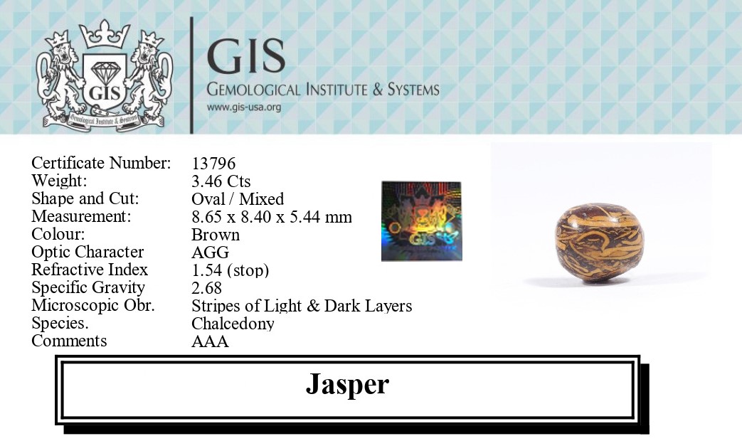 JASPER 3.46 Ct.