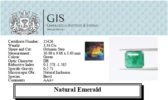 EMERALD 3.38 Ct.