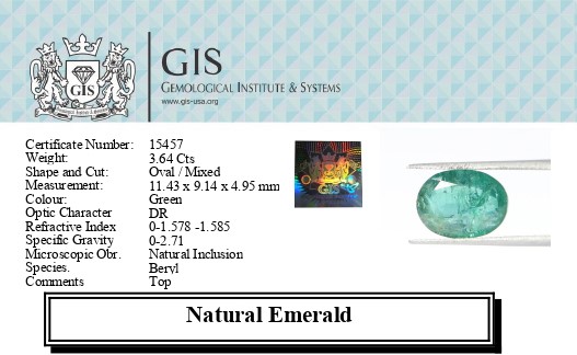 EMERALD 3.64 Ct.