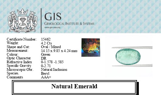 EMERALD 4.2 Ct.