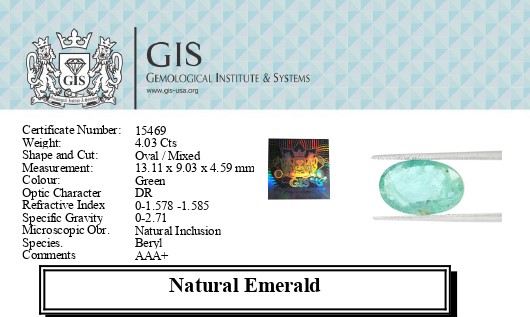 EMERALD 4.03 Ct.