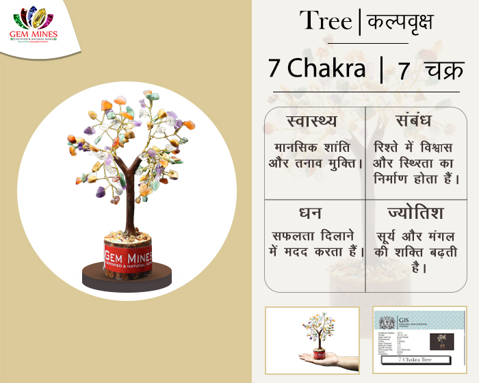 7 Chakra Tree