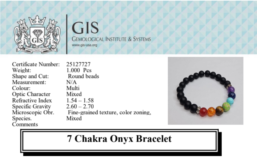Screenshot 2025 07 23 073231 7 Chakra Black Onyx Bracelet