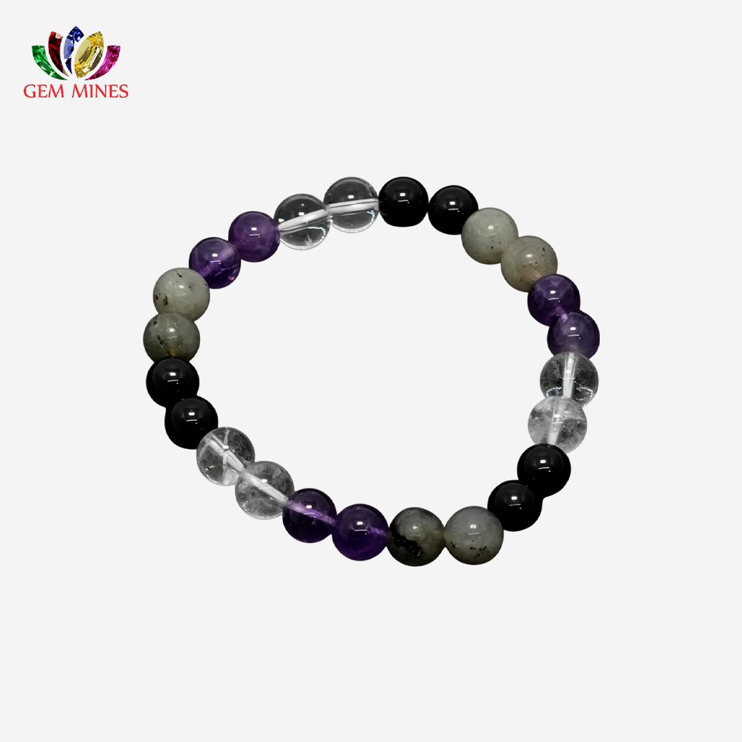 Protection from Negative Energies