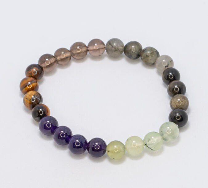 48 Protection from Negative Energies