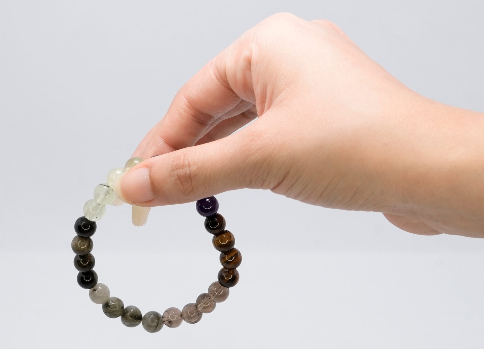 48 b scaled Protection from Negative Energies