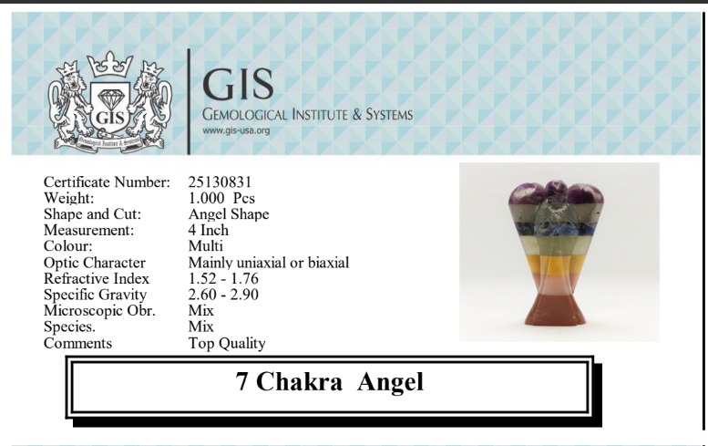 WhatsApp Image 2025 08 09 at 6.49.09 PM Seven Chakra Angel (4 inch)