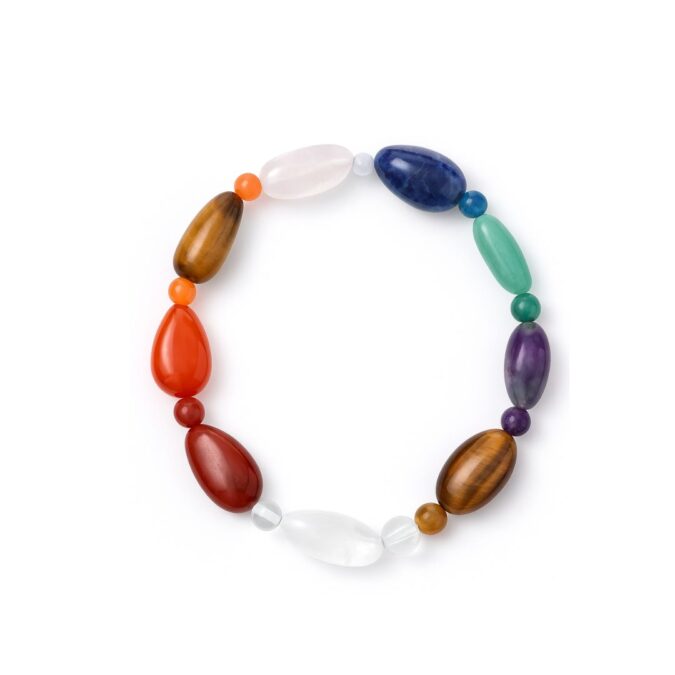 7 Chakra Oval Tumble Bracelet 1 Untitled design2 7 Chakra Oval Tumble Bracelet