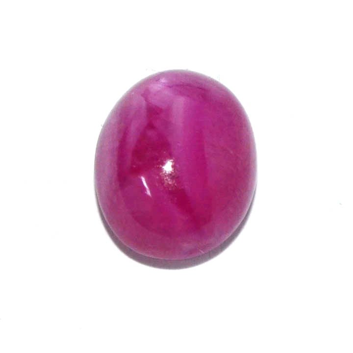 RUBY (BURMA MINES) 9.87 Ct.