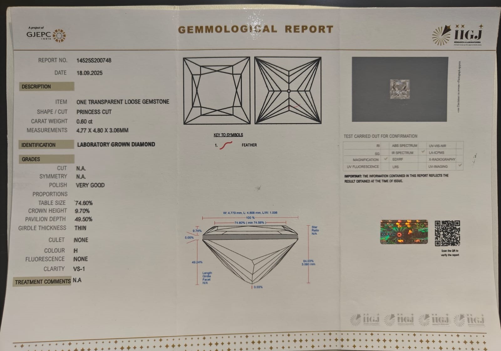 CV86 2 CVD 0.6 Ct.