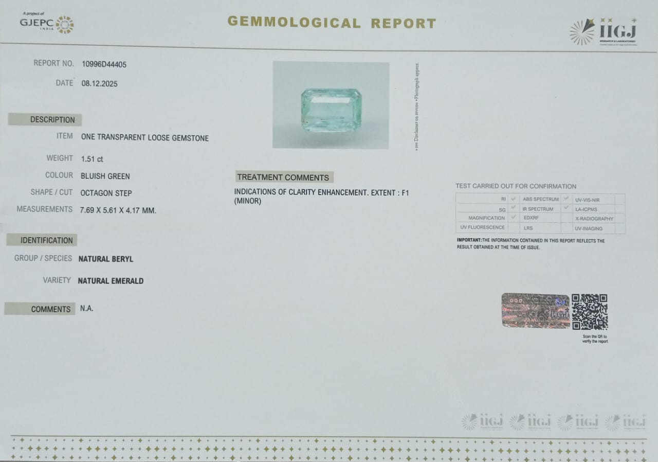 EMRD21993 2 EMERALD 1.51 Ct.