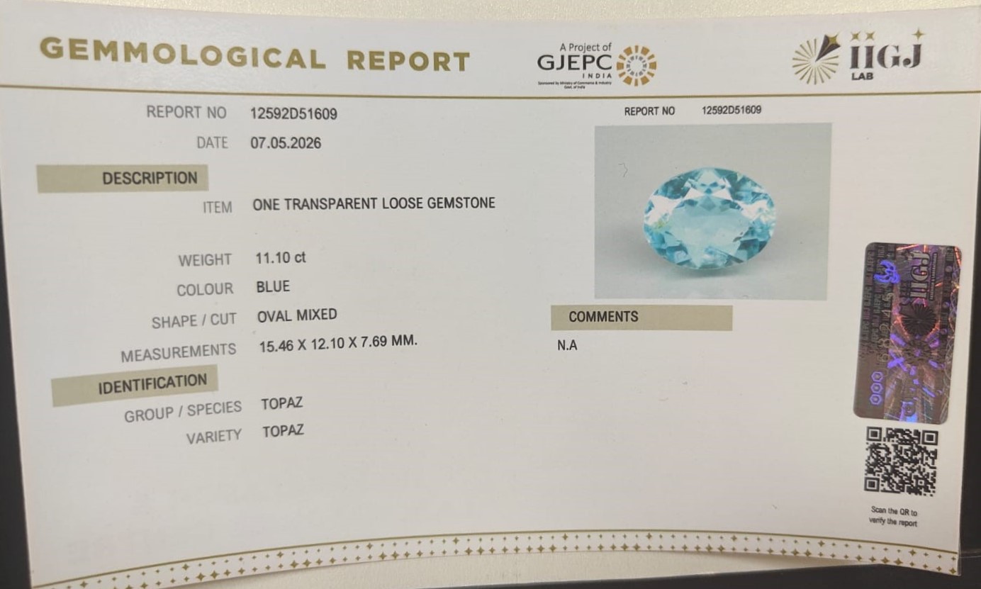 BLUE TOPAZ 11.1 Ct. 3 TPZ1429K 2 BLUE TOPAZ 11.1 Ct.