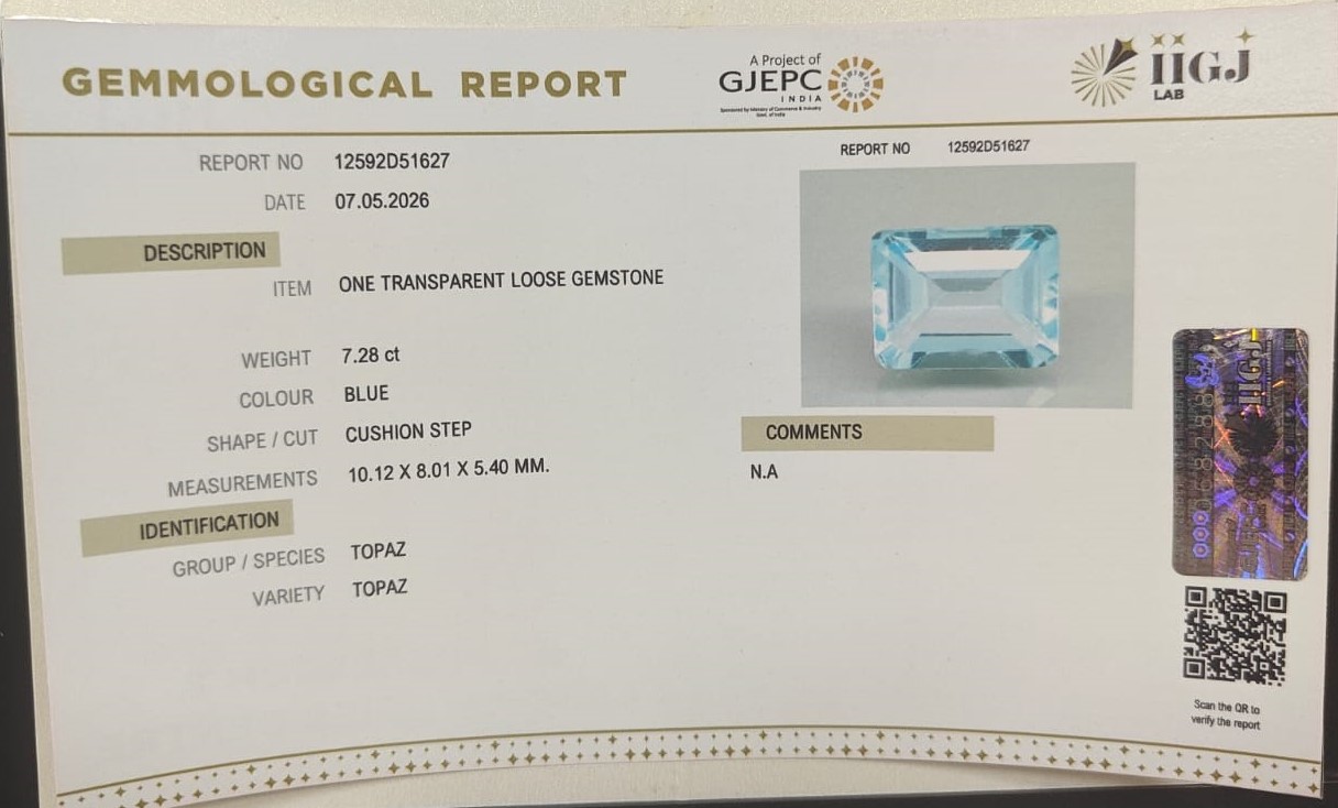BLUE TOPAZ 7.28 Ct. 3 TPZ1439K 2 BLUE TOPAZ 7.28 Ct.