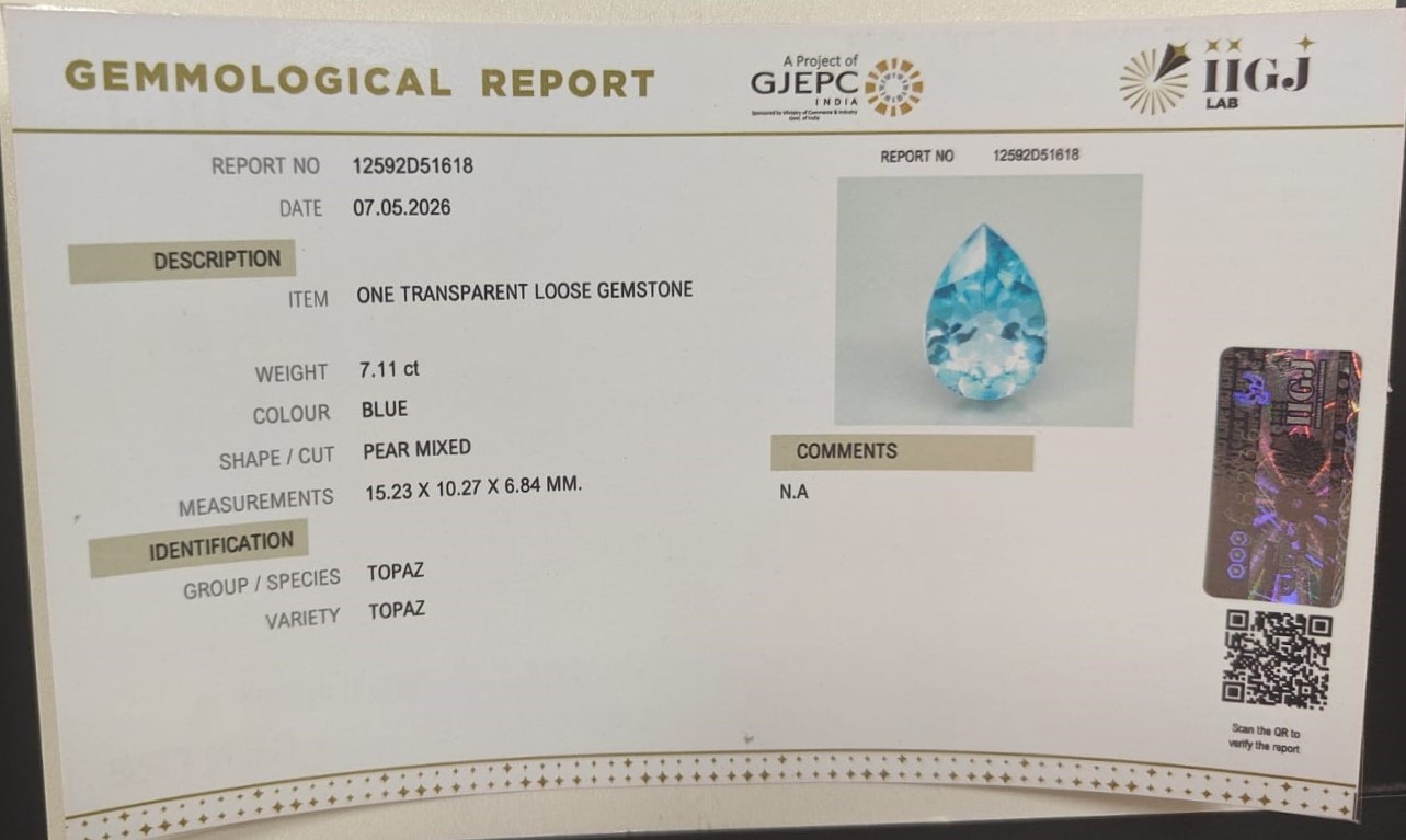 BLUE TOPAZ 7.11 Ct. 3 TPZ1449G 2 BLUE TOPAZ 7.11 Ct.