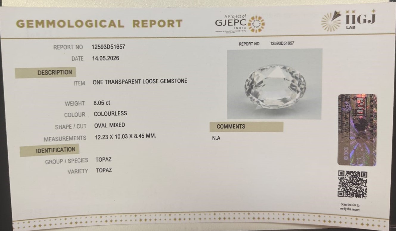 TPZ1462K 2 TOPAZ 8.05 Ct.