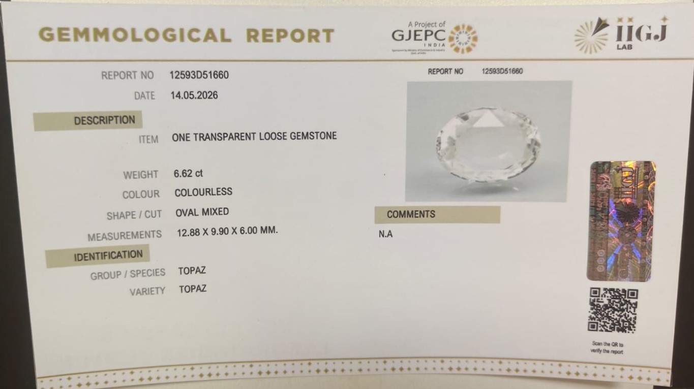 TOPAZ 6.62 Ct. 3 TPZ1464K 2 TOPAZ 6.62 Ct.