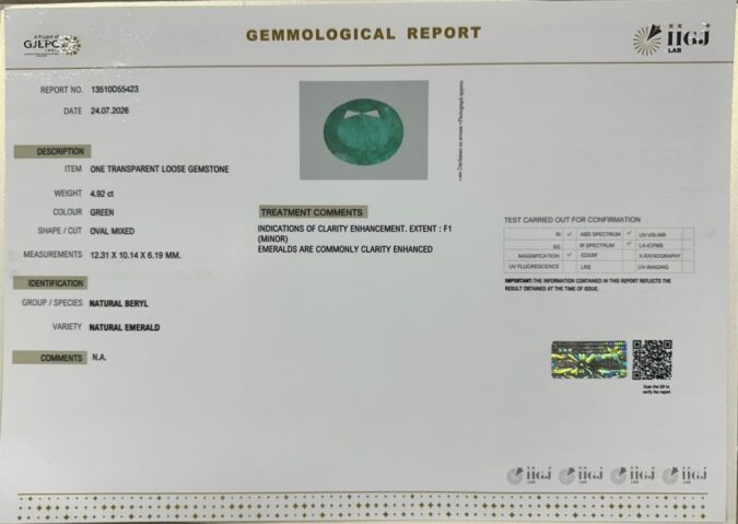 EMERALD 4.92 Ct.