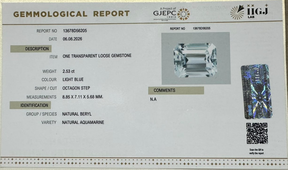 AQUAMARINE 2.53 Ct.