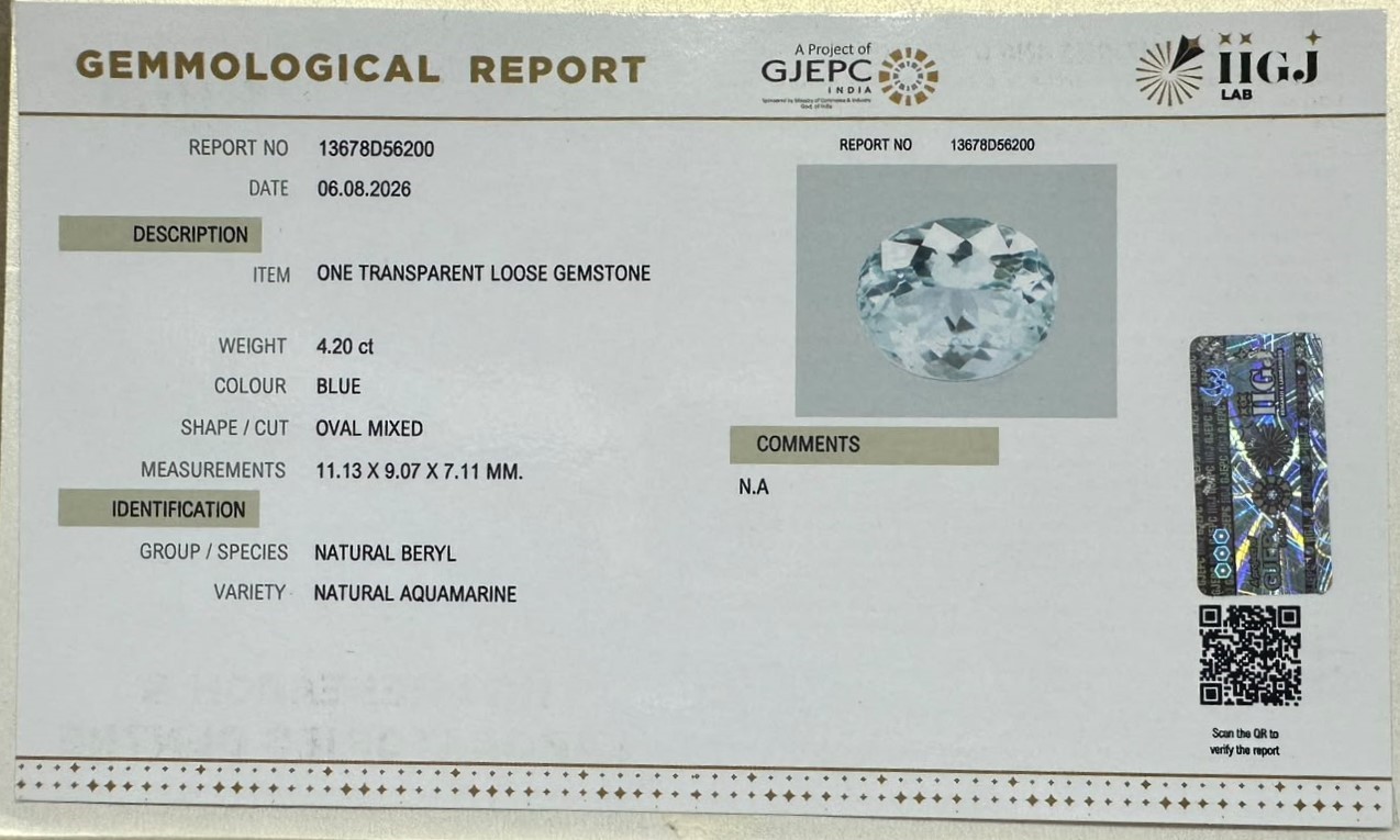 AQUAMARINE 4.2 Ct.