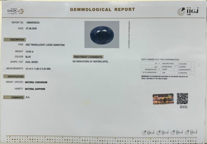 BLUE SAPPHIRE 10.65 Ct.