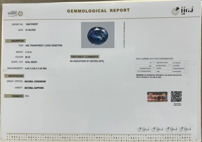 BLUE SAPPHIRE 4.13 Ct.
