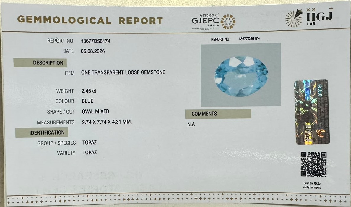 BLUE TOPAZ 2.45 Ct. BLUE TOPAZ 2.45 Ct.