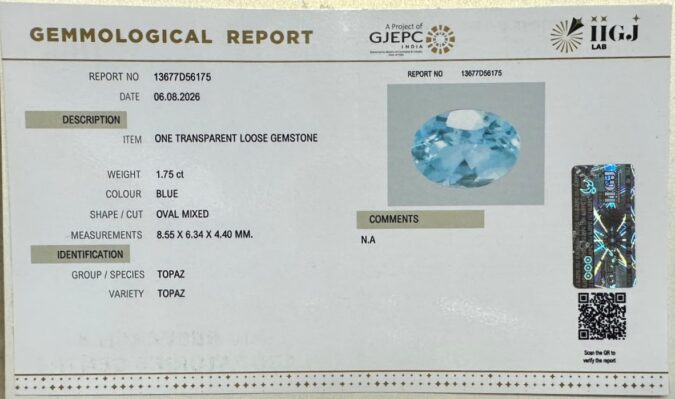 BLUE TOPAZ 1.75 Ct. BLUE TOPAZ 1.75 Ct.
