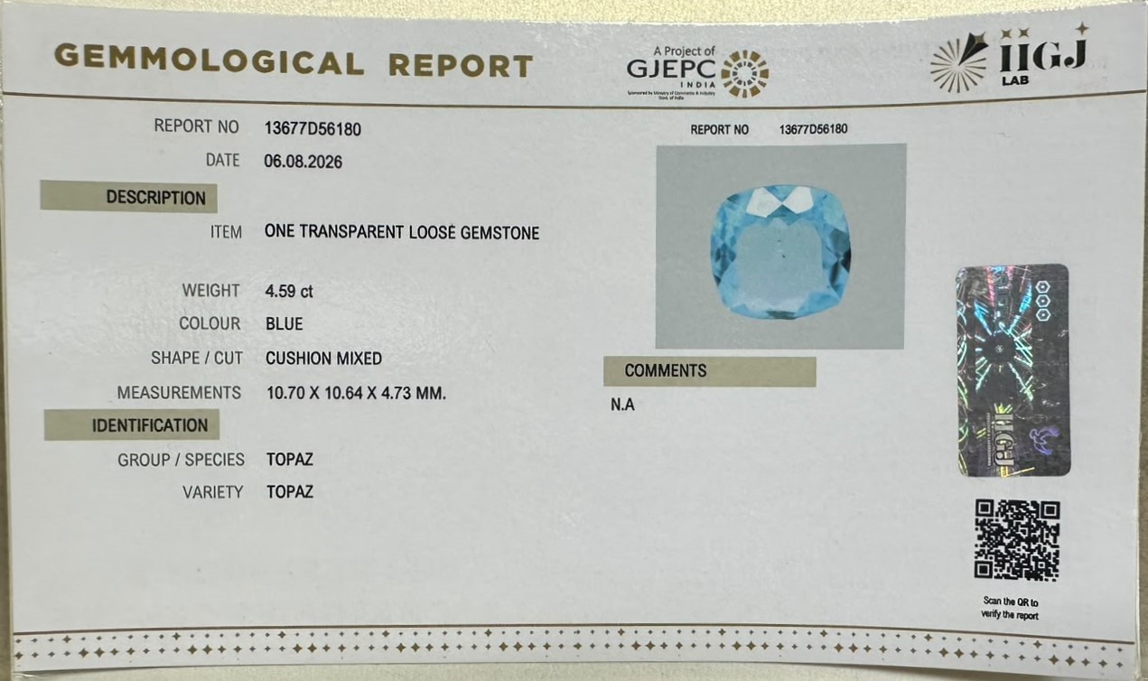 BLUE TOPAZ 4.59 Ct. BLUE TOPAZ 4.59 Ct.