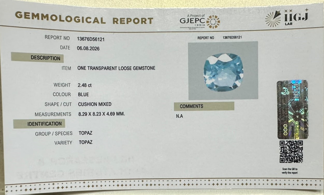 BLUE TOPAZ 2.48 Ct.