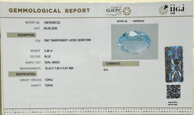 BLUE TOPAZ 2.46 Ct.