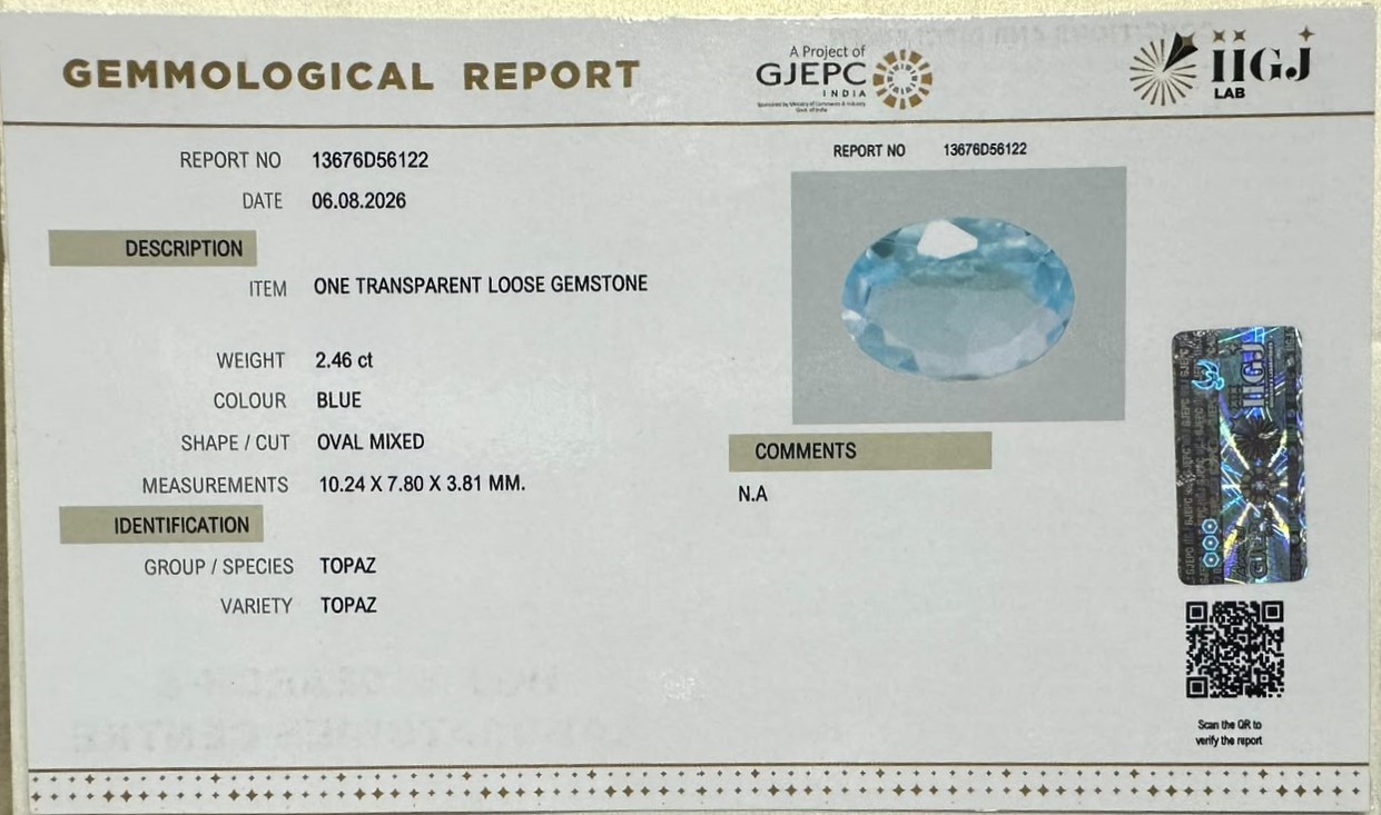 BLUE TOPAZ 2.46 Ct.