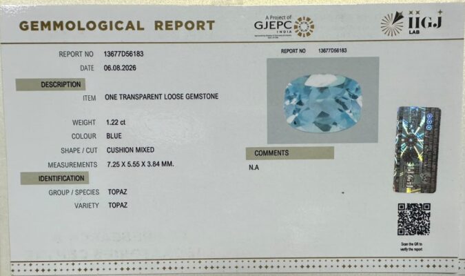 BLUE TOPAZ 1.22 Ct. BLUE TOPAZ 1.22 Ct.