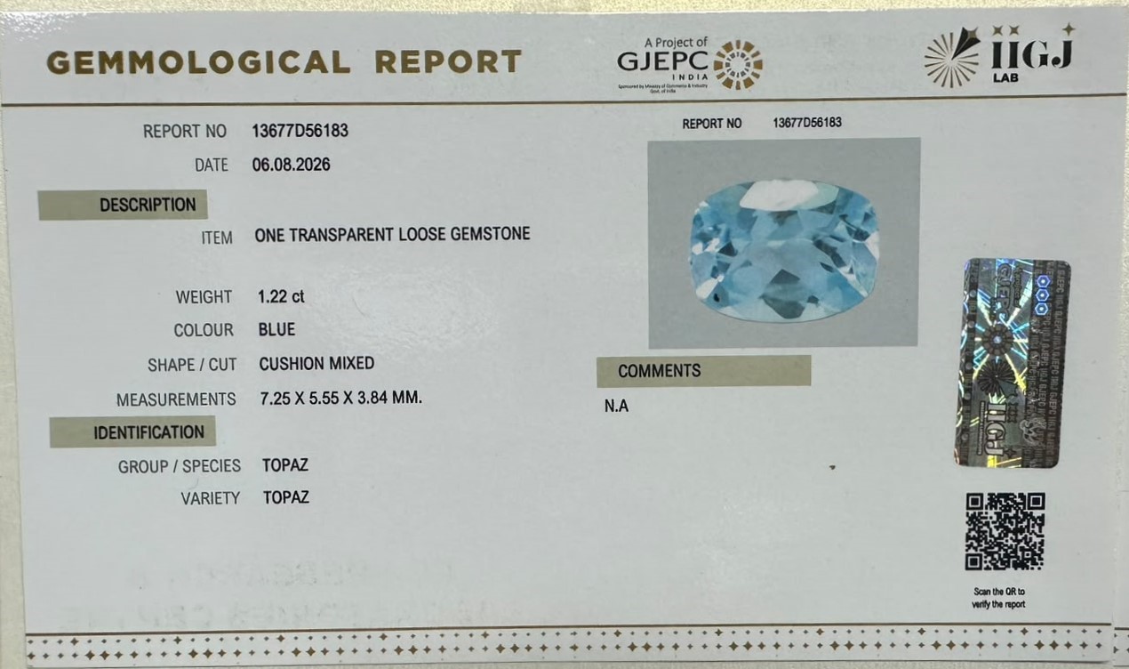 BLUE TOPAZ 1.22 Ct. BLUE TOPAZ 1.22 Ct.