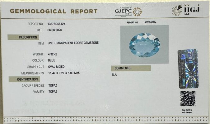 BLUE TOPAZ 4.32 Ct.