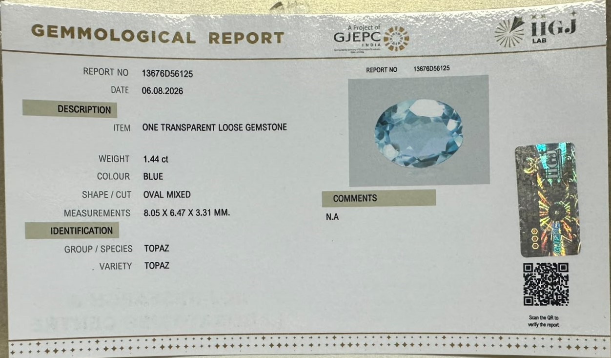 BLUE TOPAZ 1.44 Ct.