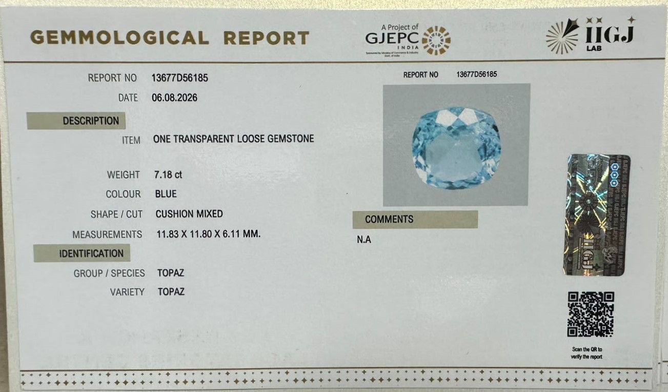 BLUE TOPAZ 7.18 Ct. BLUE TOPAZ 7.18 Ct.