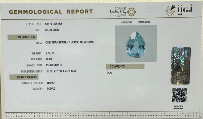 BLUE TOPAZ 2.55 Ct. BLUE TOPAZ 2.55 Ct.