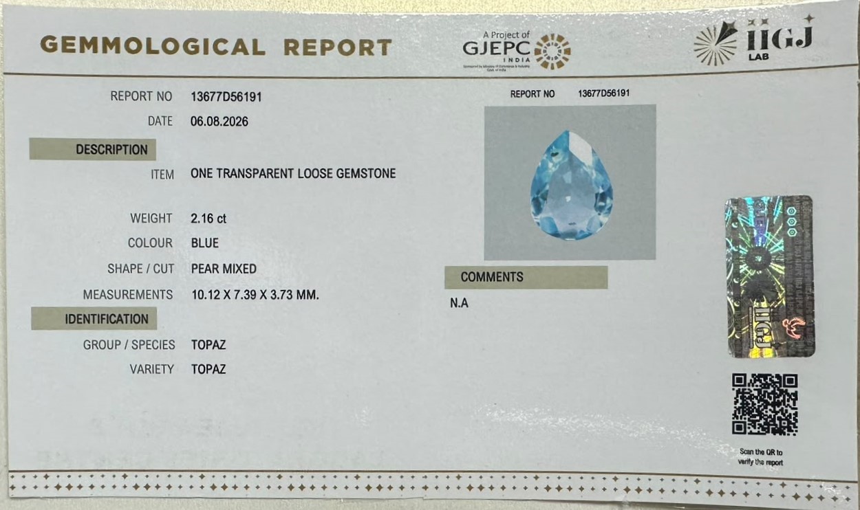 BLUE TOPAZ 2.16 Ct. BLUE TOPAZ 2.16 Ct.