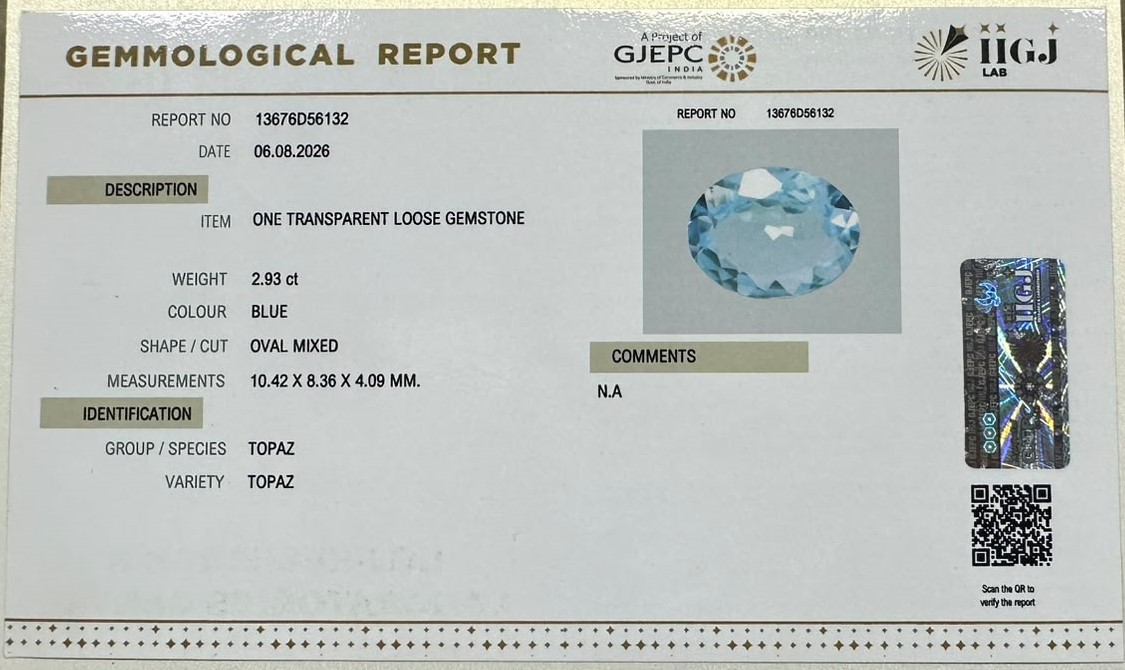BLUE TOPAZ 2.93 Ct.