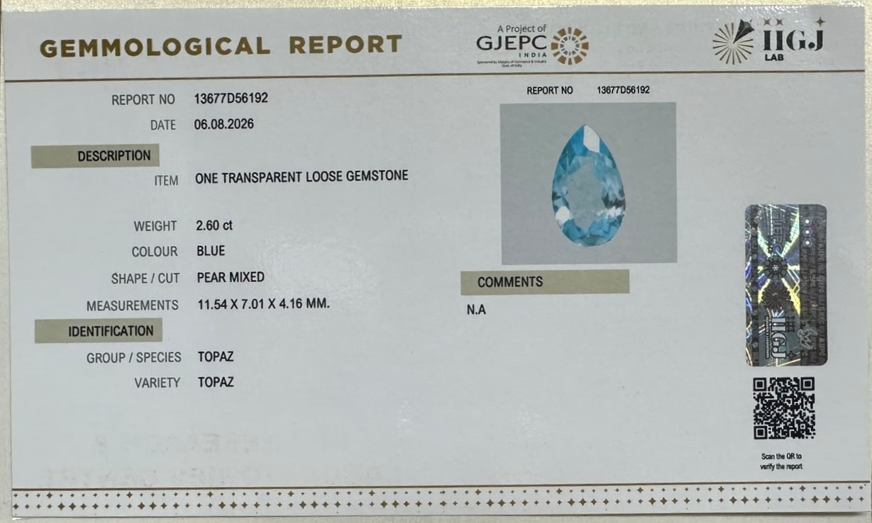 BLUE TOPAZ 2.6 Ct. BLUE TOPAZ 2.6 Ct.
