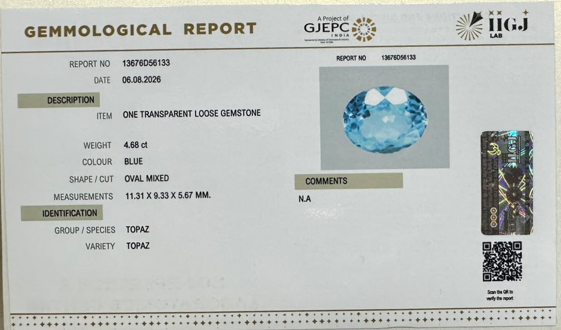 BLUE TOPAZ 4.68 Ct.