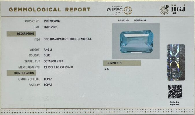 BLUE TOPAZ 7.46 Ct.