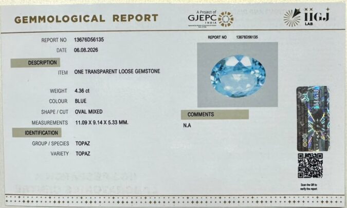 BLUE TOPAZ 4.36 Ct.