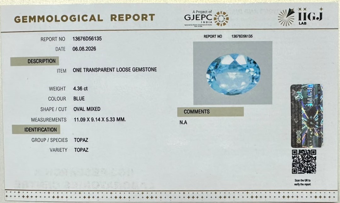 BLUE TOPAZ 4.36 Ct.